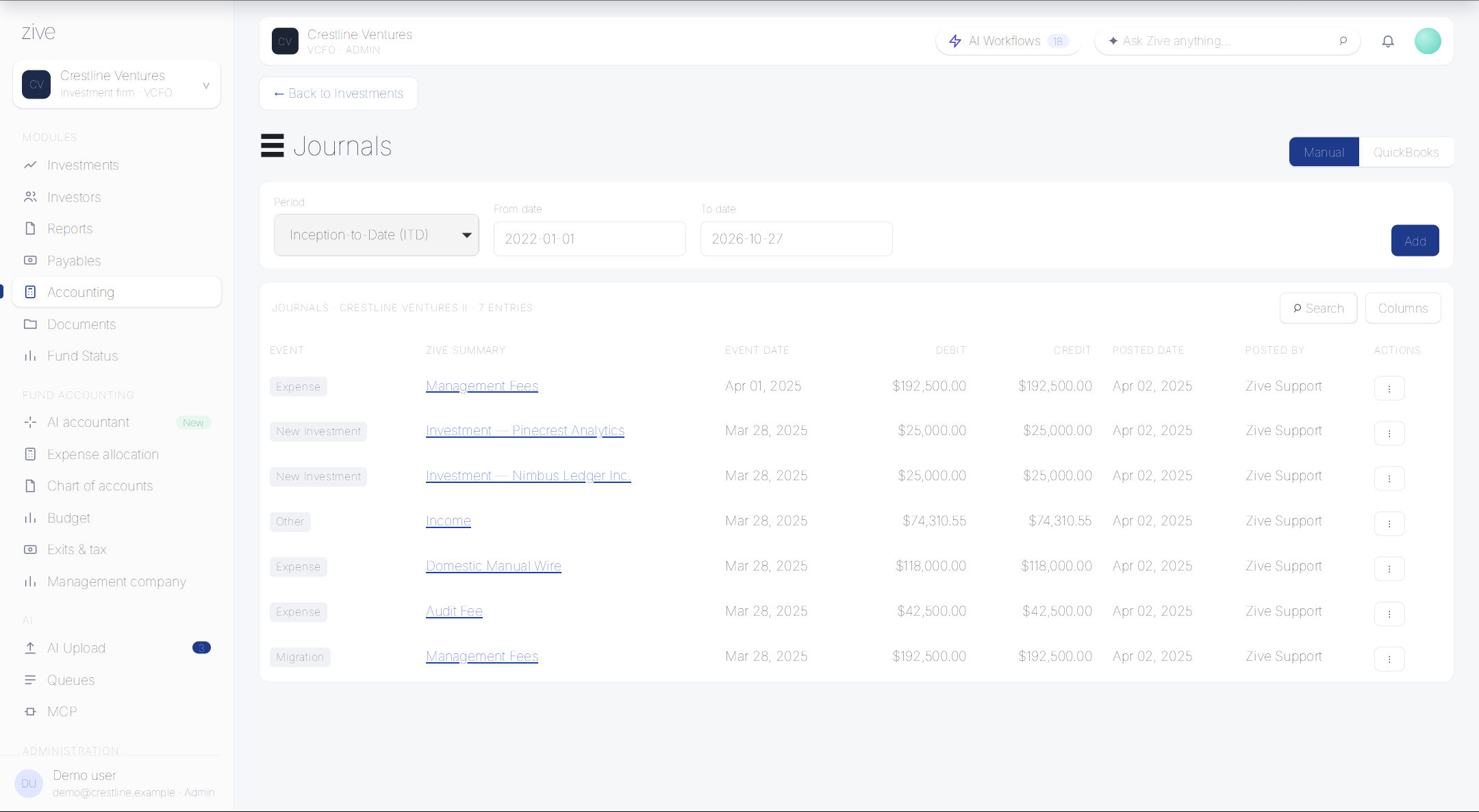 GP entity dashboard showing entity overview, transactions, capital activity, reports, and documents.