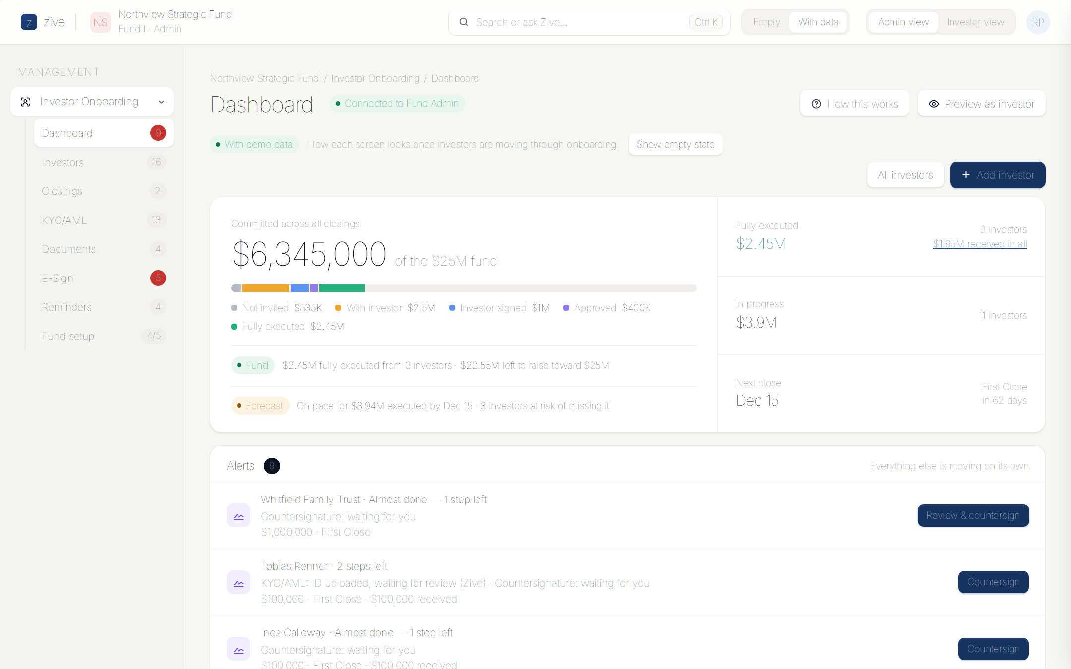 Investor onboarding dashboard showing investors, onboarding stages, outstanding information, document status, and items requiring review.
